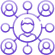 Networking Opportunities